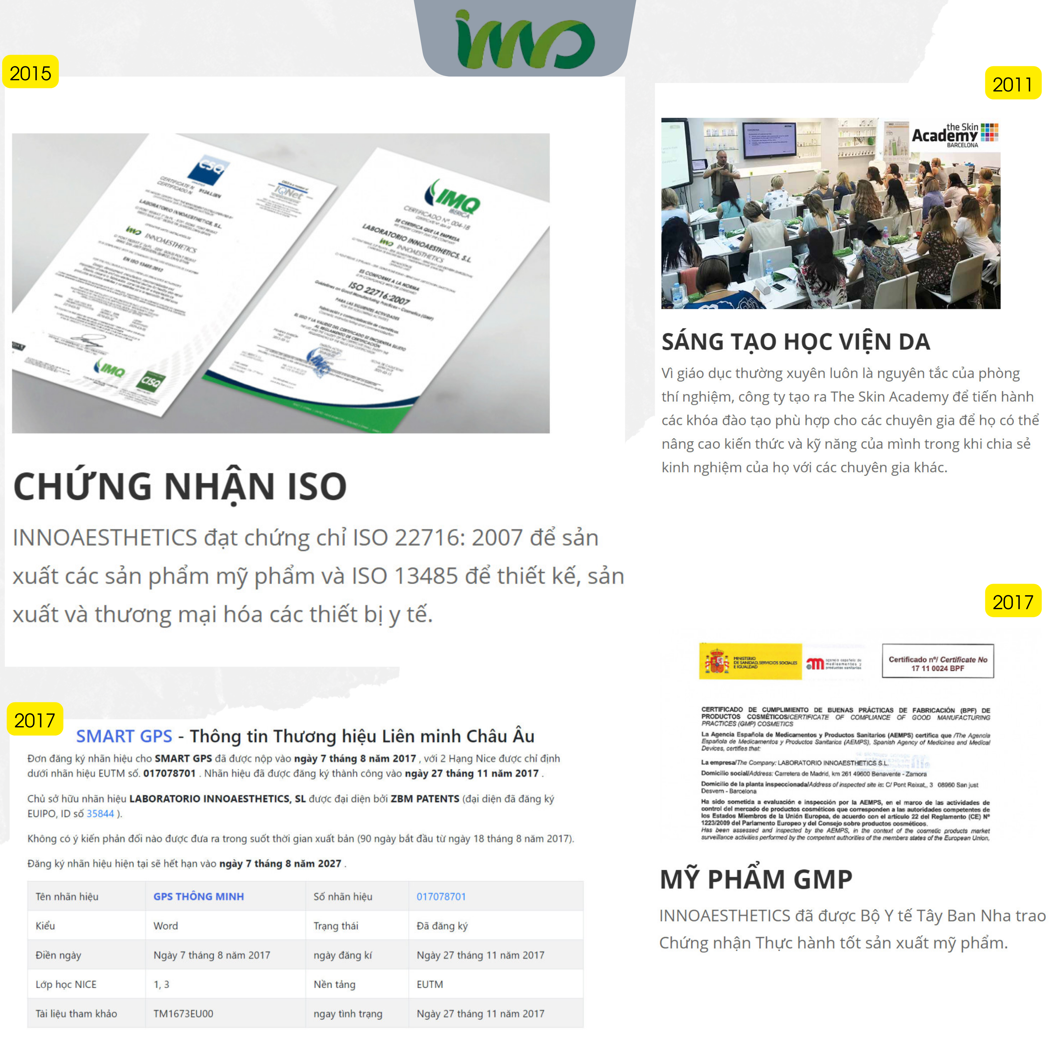 Chứng nhận ISO GMP