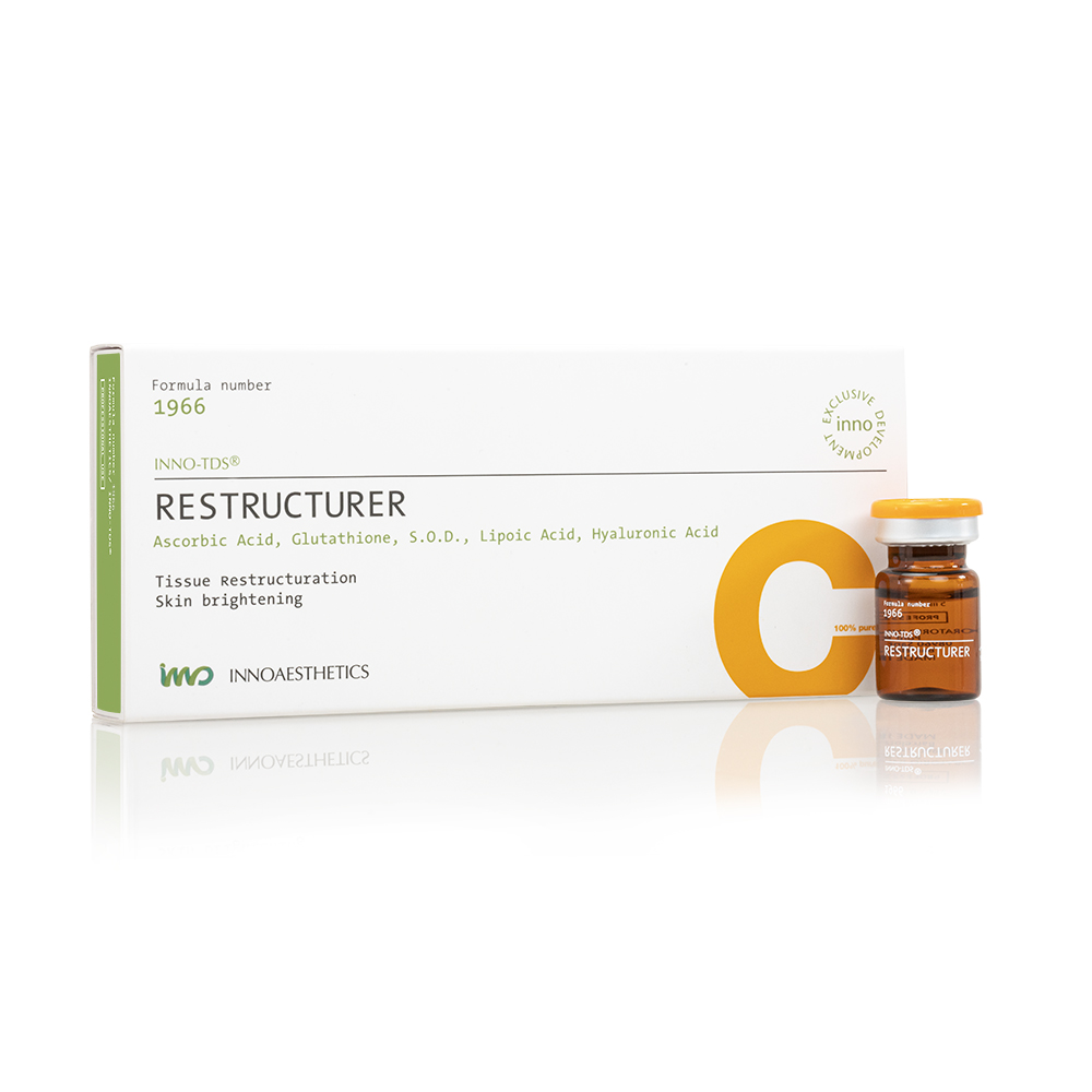 Restructurer Innoaesthetics